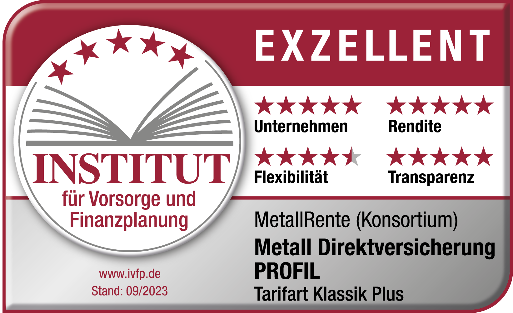 MetallRente Ab heute bestens